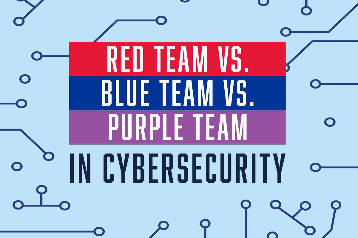 Red Team vs. Blue Team vs. Purple Team in Cybersecurity Thumbnail