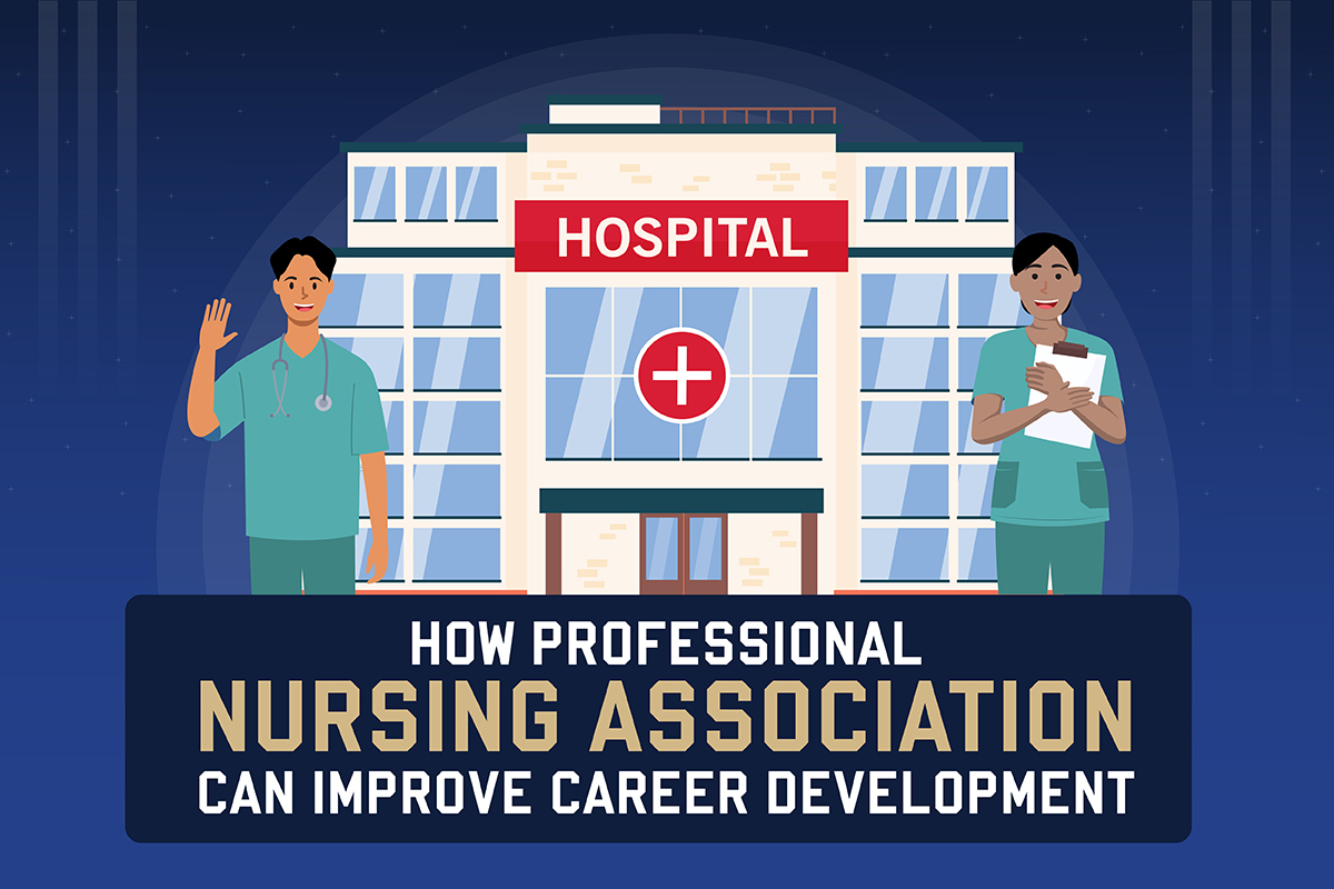 Infographic explaining the benefits of professional nursing associations. 