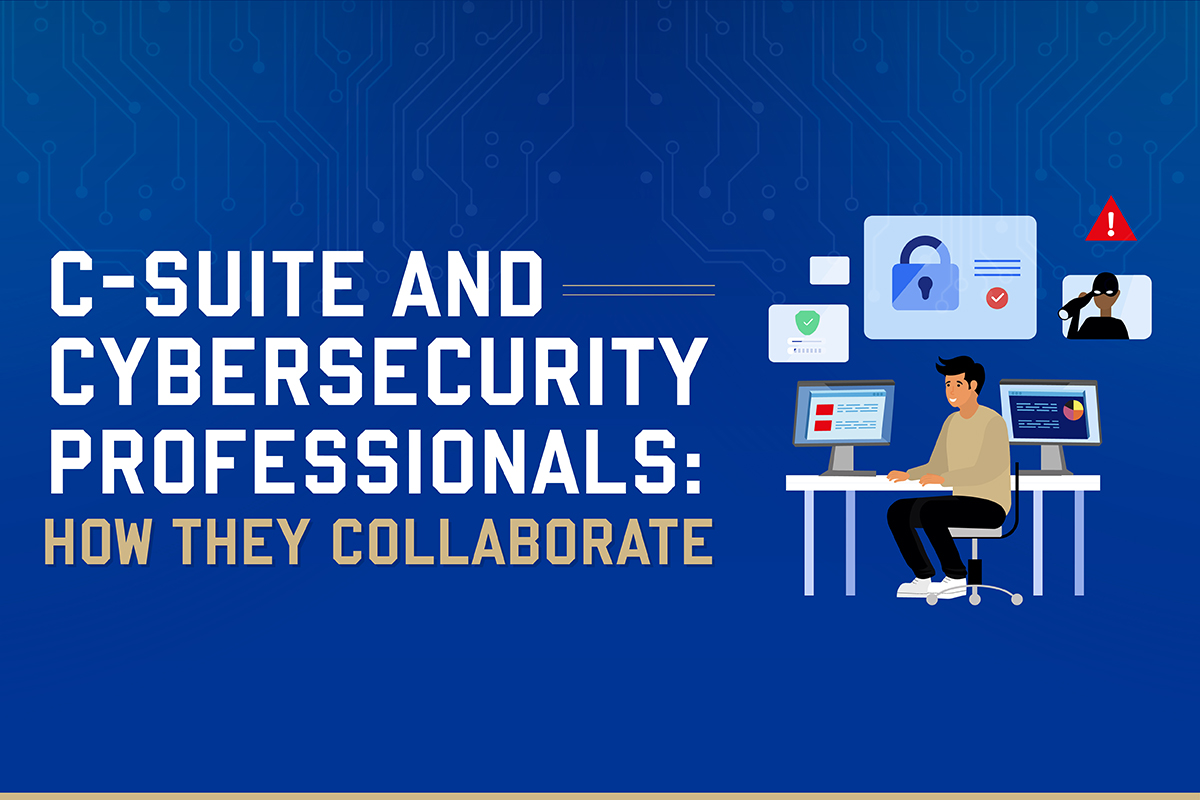 C-Suite and Cybersecurity Professionals: How They Collaborate Thumbnail.jpg